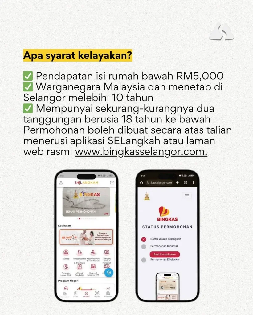 syarat layak bingkas 2026