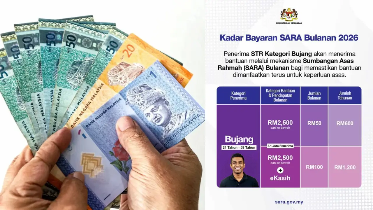 Bujang dapat sara